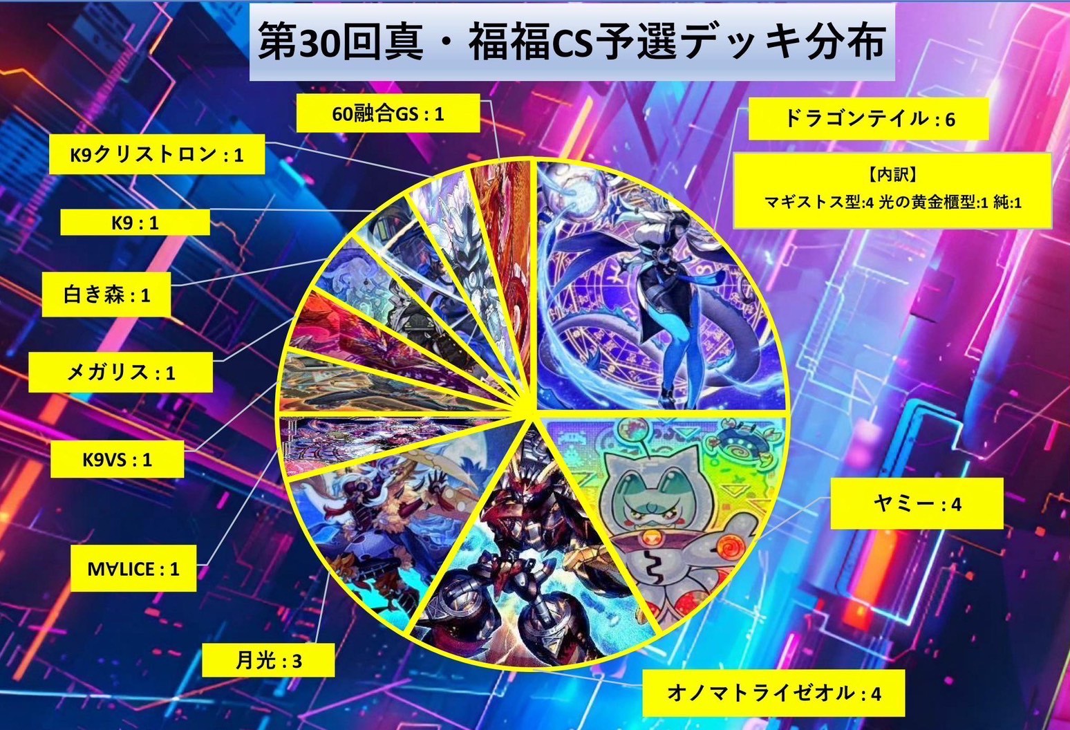 デッキ分布1